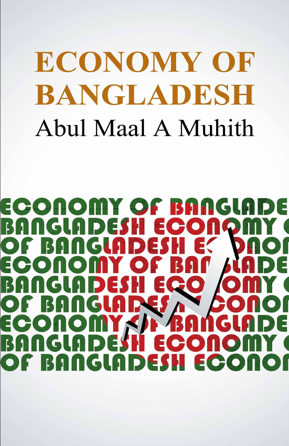 Economy of Bangladesh