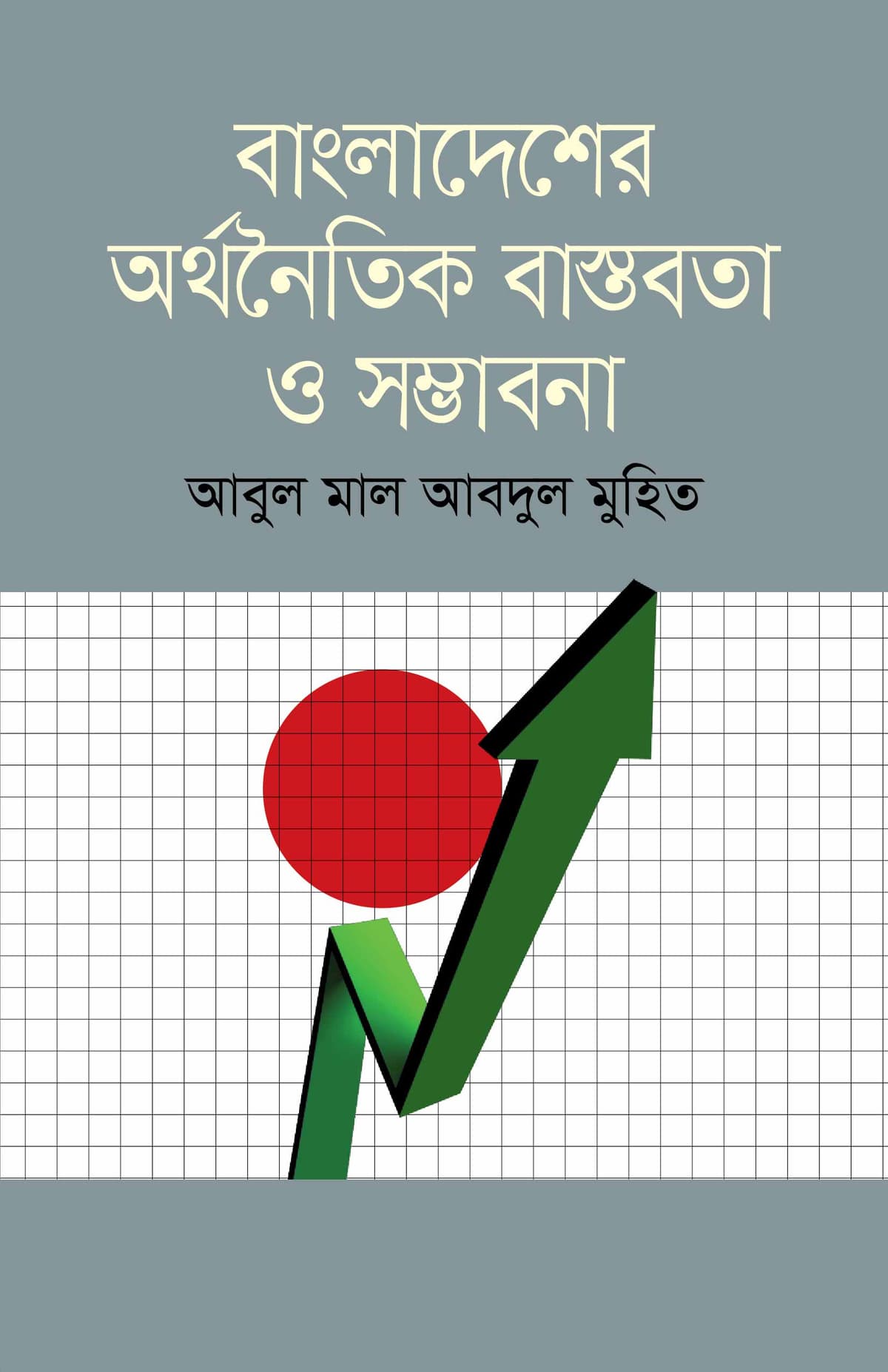বাংলাদেশের অর্থনৈতিক বাস্তবতা ও সম্ভাবনা - আবুল মাল আবদুল মুহিত বইয়ের প্রচ্ছদ